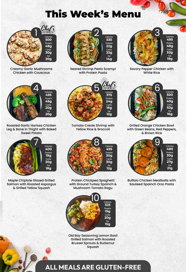 3 MEALS TRIAL PLAN