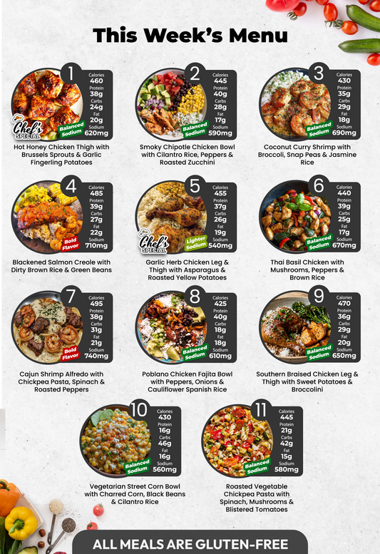 ATLANTA SPECIAL - 7 (+1 FREE) MEALS PLAN Code: FREEMEAL