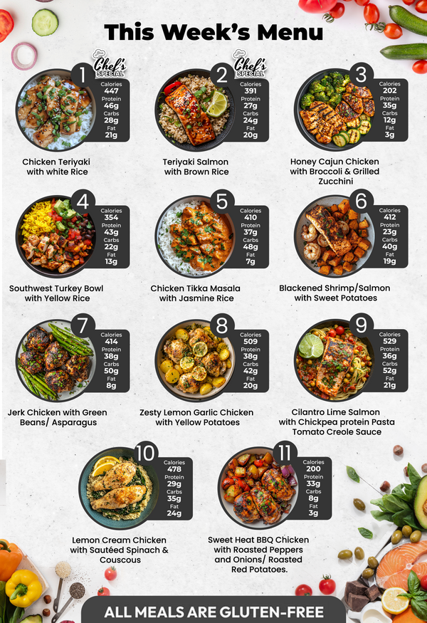 3 MEALS TRIAL PLAN