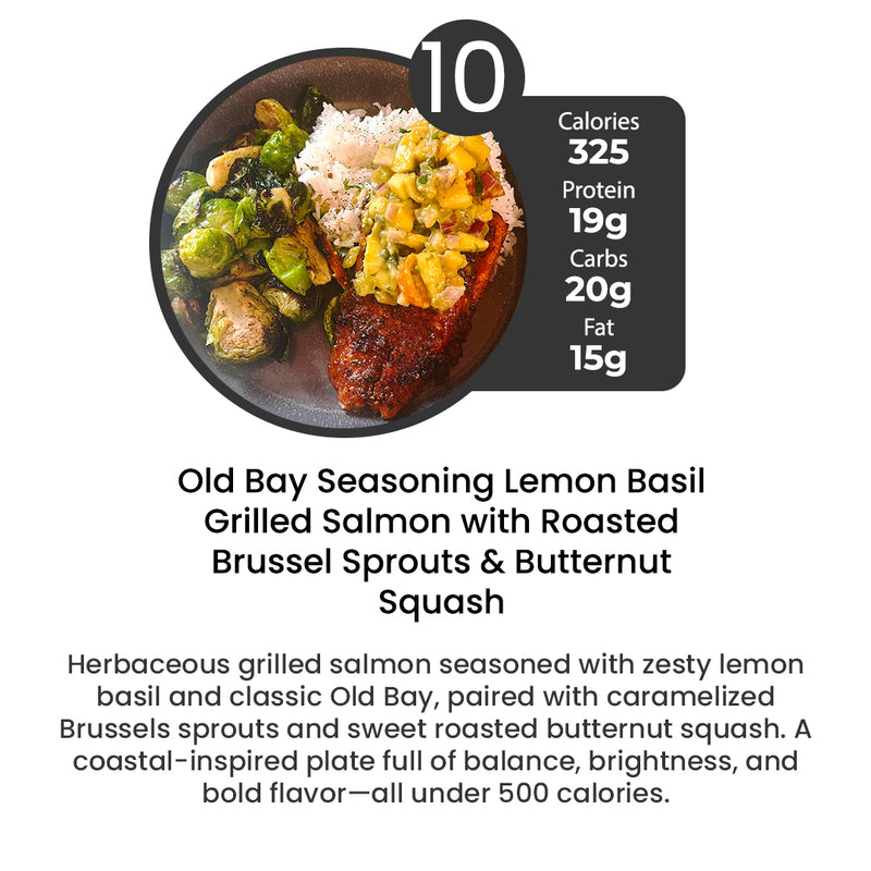EMAIL EXCLUSIVE - 7 WEEKLY MEALS PLAN (10% OFF WITH CODE LABOR10)