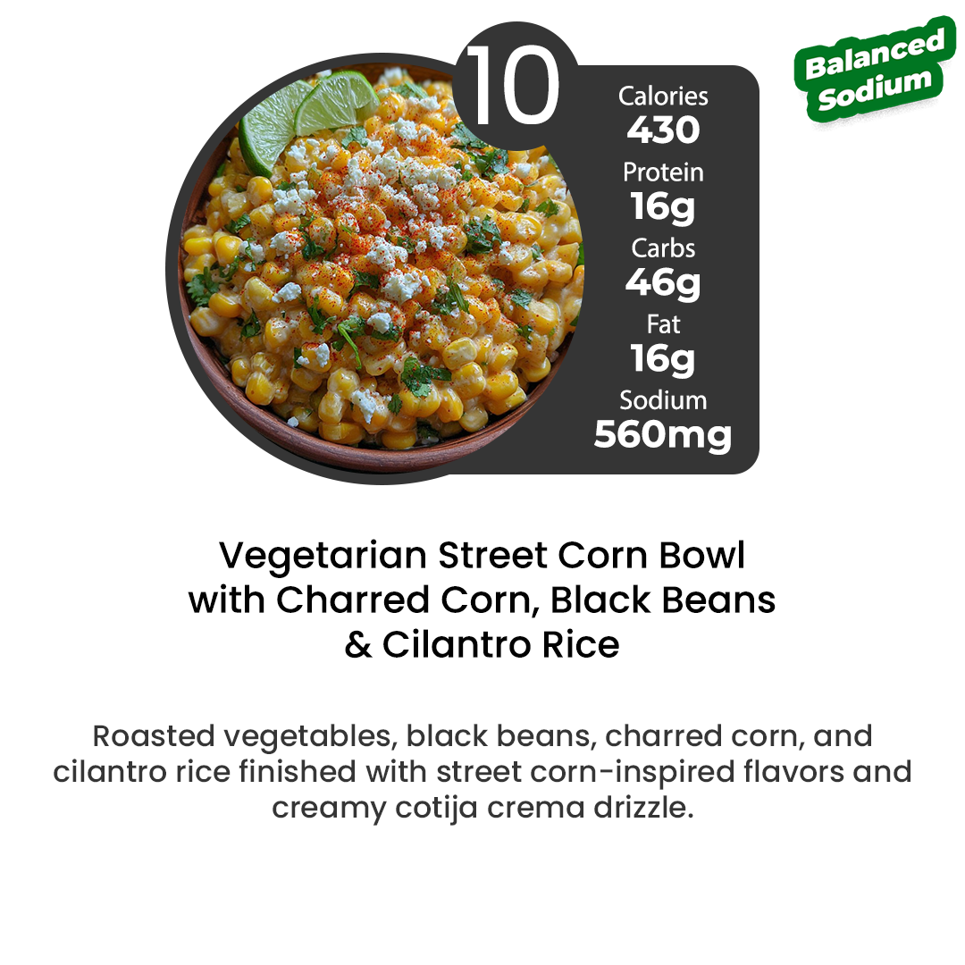 7 WEEKLY MEALS PLAN