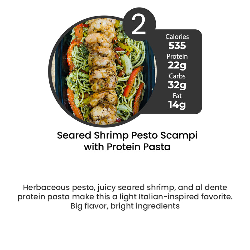 3 MEALS TRIAL PLAN