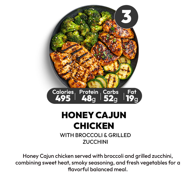 5 MEALS TRIAL WEEKLY PLAN