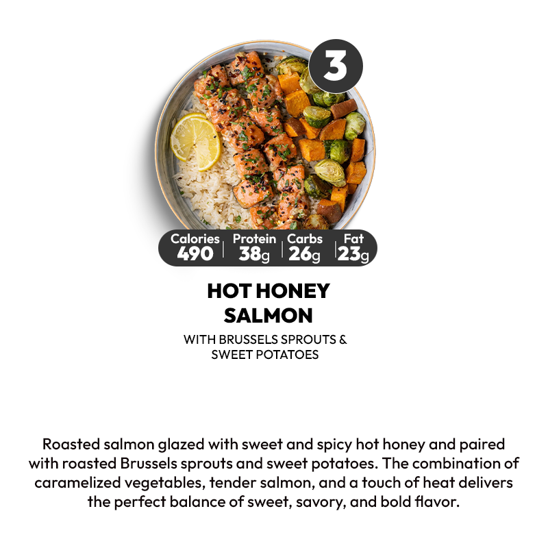 10 WEEKLY MEALS PLAN