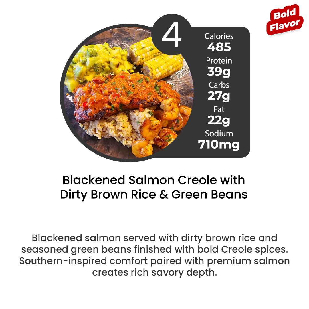 7 WEEKLY MEALS PLAN