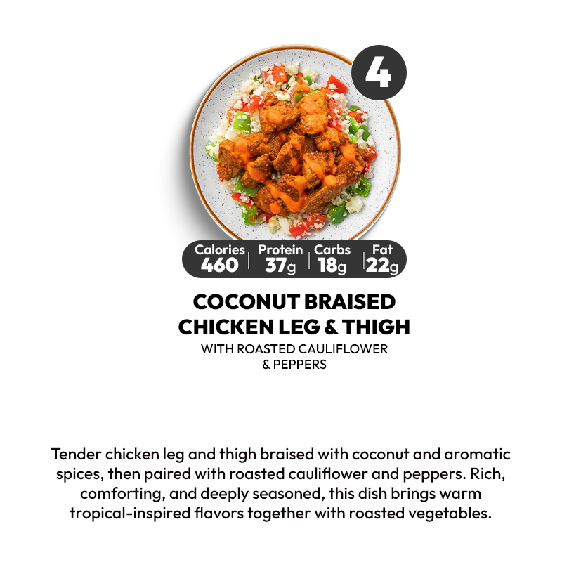 5 MEALS TRIAL WEEKLY PLAN