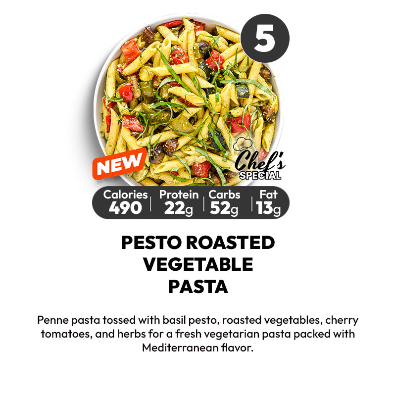 5 MEALS TRIAL WEEKLY PLAN