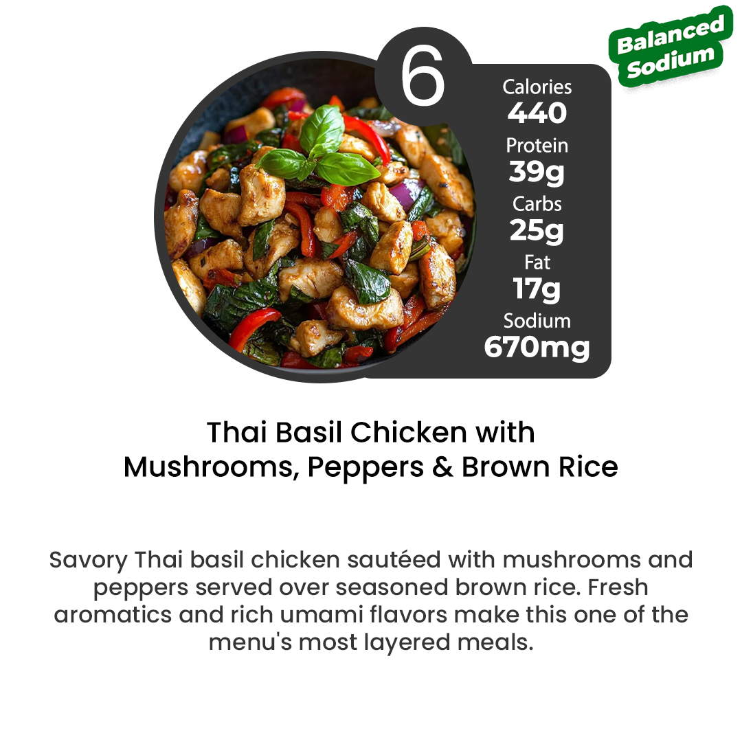 6 WEEKLY MEALS PLAN