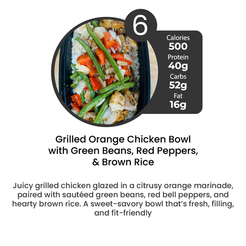12 WEEKLY MEALS PLAN
