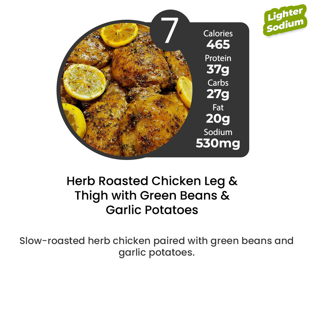 5 MEALS WEEKLY PLAN