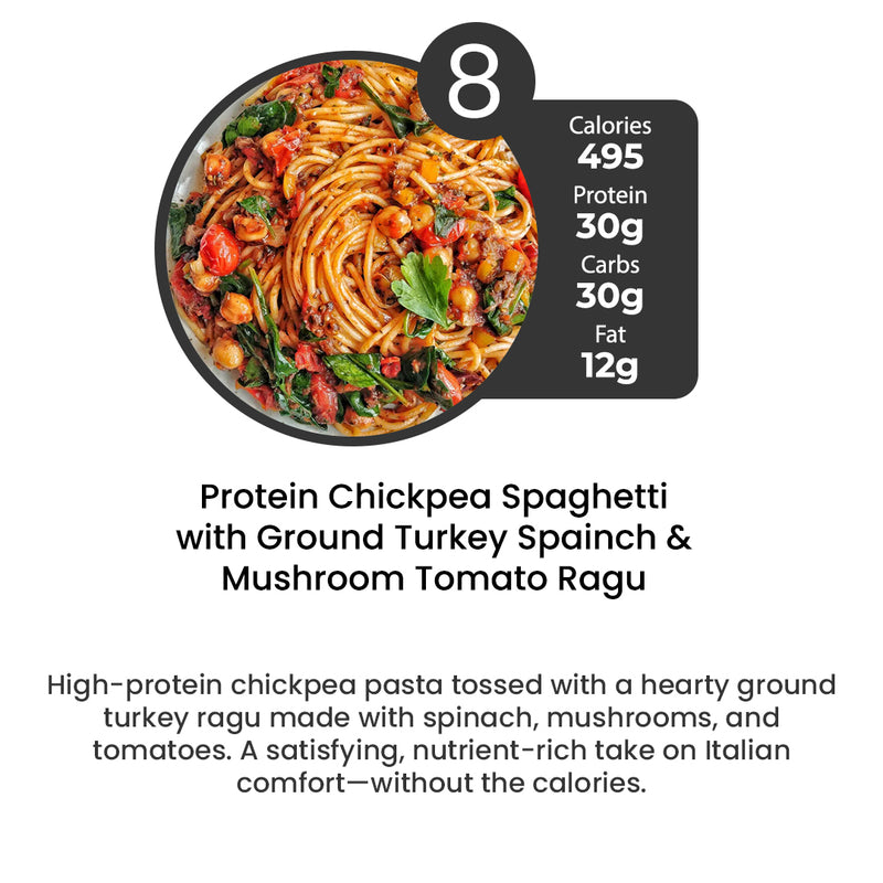 6 WEEKLY MEALS PLAN